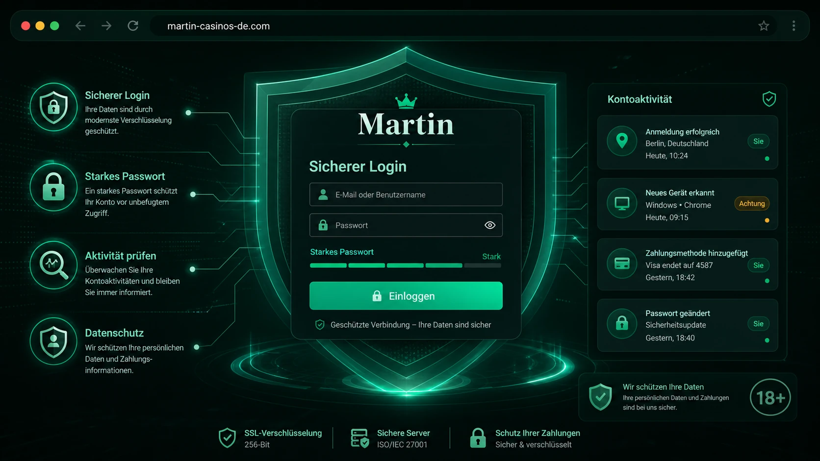 Sicherheit beim Martin Casino Login