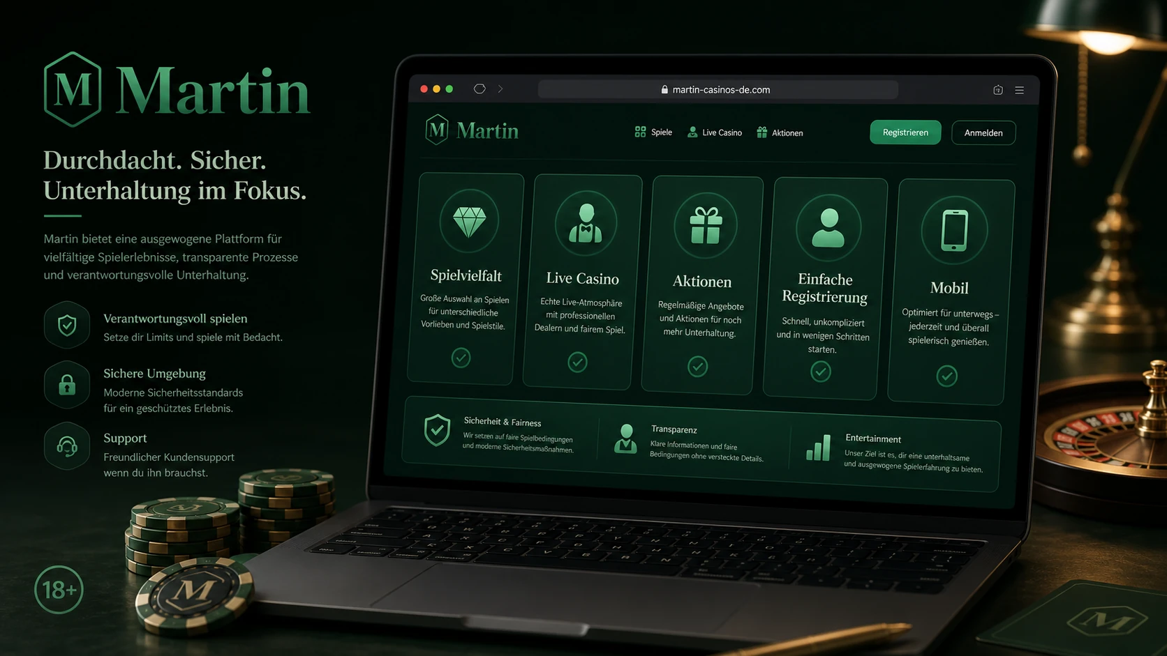 Warum entscheiden sich Spieler für Martin Casino?